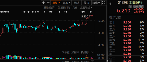 股票股指配资 慢牛特征明显 险资举牌潜力股大曝光！